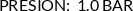 CI