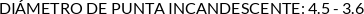 CI