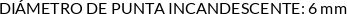 CI