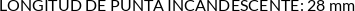 CI