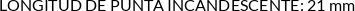 CI