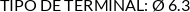 CI