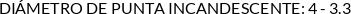CI