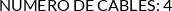 CI