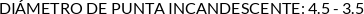 CI