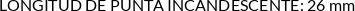 CI