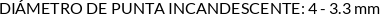 CI