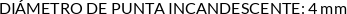 CI